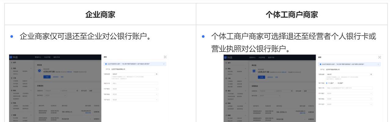 抖音店铺保证金退还攻略，尽快拿回你的资金（如何快速、有效地申请抖音店铺保证金退款）
