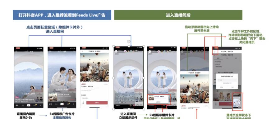 抖音店铺引流次数解析（从概念到实践）