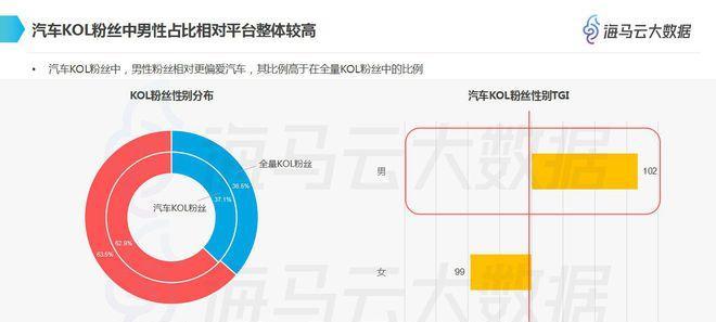 如何在抖音上将定位设置为另一个城市（教你轻松实现虚拟旅游）