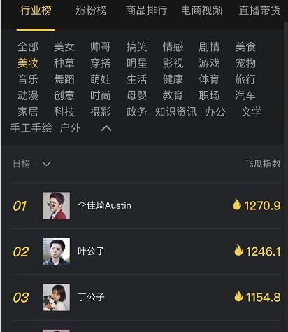 抖音挂车提成究竟多少（从挂车提成的计算方式到抖音推广效果的影响）