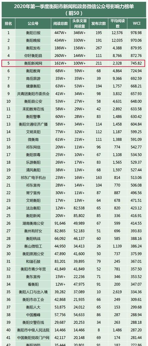 揭秘抖音广告收费标准（看懂这些收费细节）