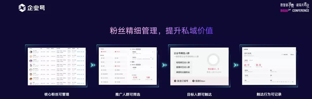 抖音企业号如何玩转小黄车带货（从挂上小黄车到赚取大钱）