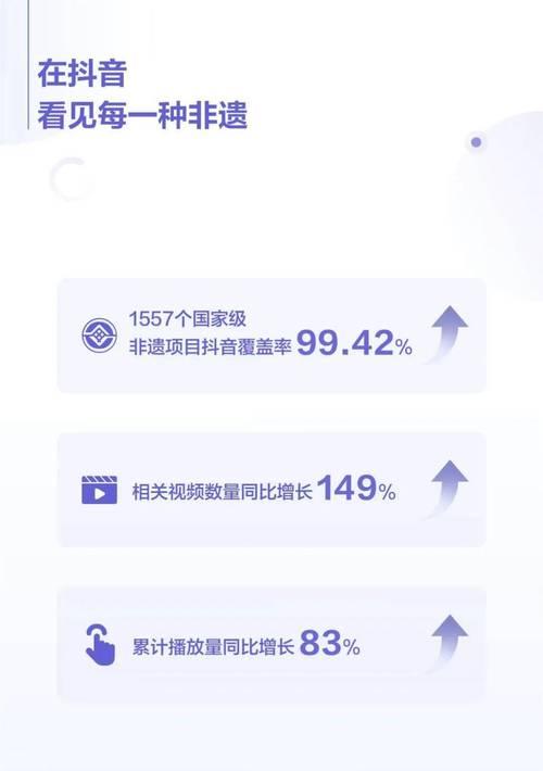 抖音商城百亿补贴正式启动（快来抢购最新款时尚商品吧）