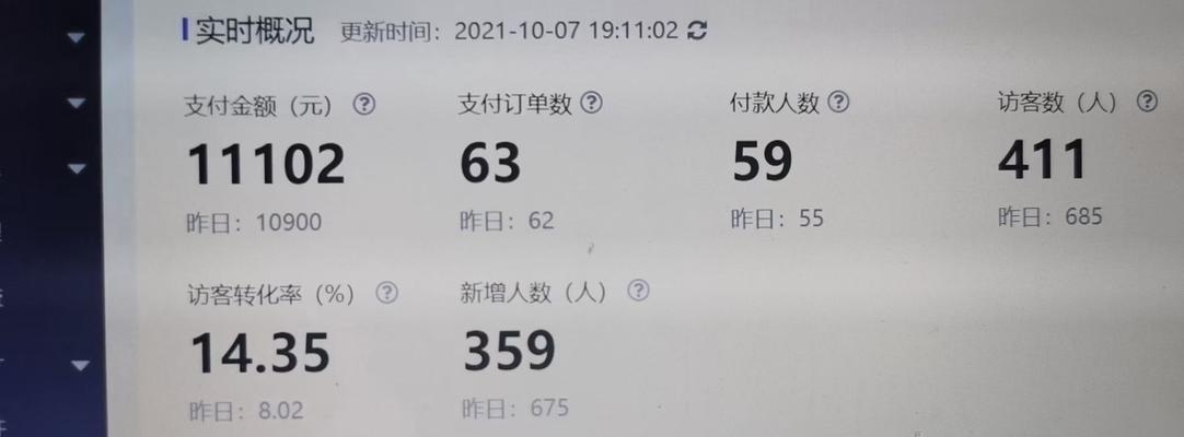 抖音商家买运费险多少钱一单（解析抖音运费险费用及购买流程）