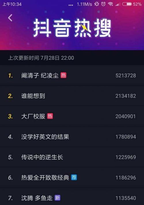 抖音电商视频榜单管理规则详解（掌握抖音电商榜单排名）