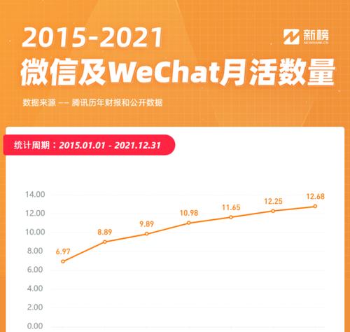 揭秘快手好物联盟的靠谱性（了解快手好物联盟的真相）