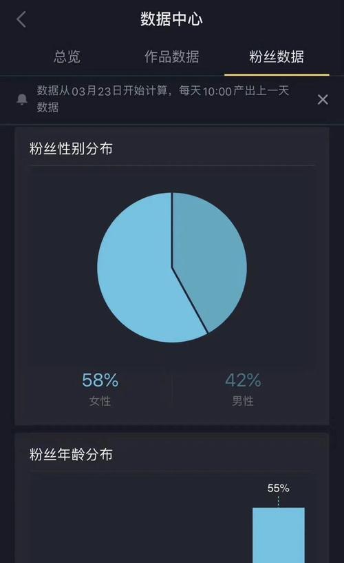 抖音快速涨1000粉攻略（从内容创作到互动互粉）