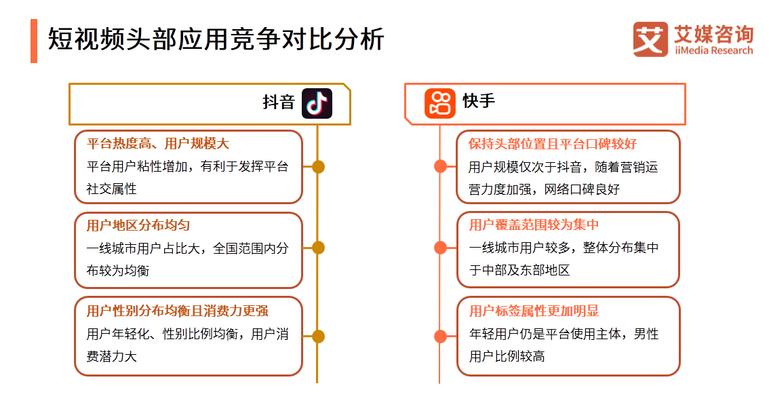 如何科学利用场景、内容、用户带流量抖音运营（从场景选择到内容策划）
