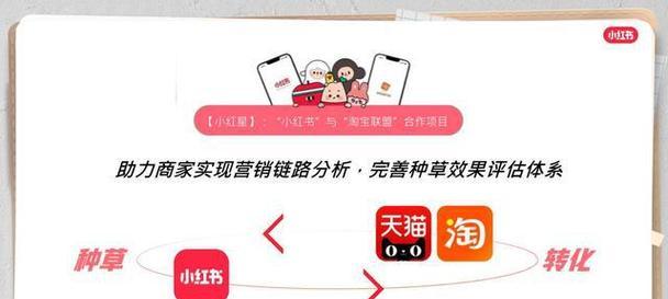 如何推广品牌知名度（15个行之有效的推广方法）