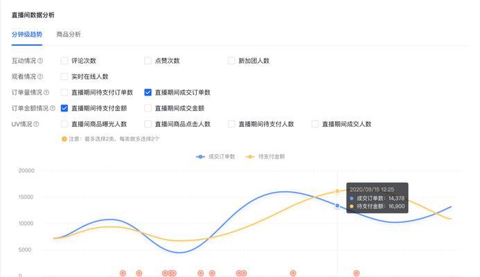抖音小店规格添加指南（详解如何添加抖音小店规格）