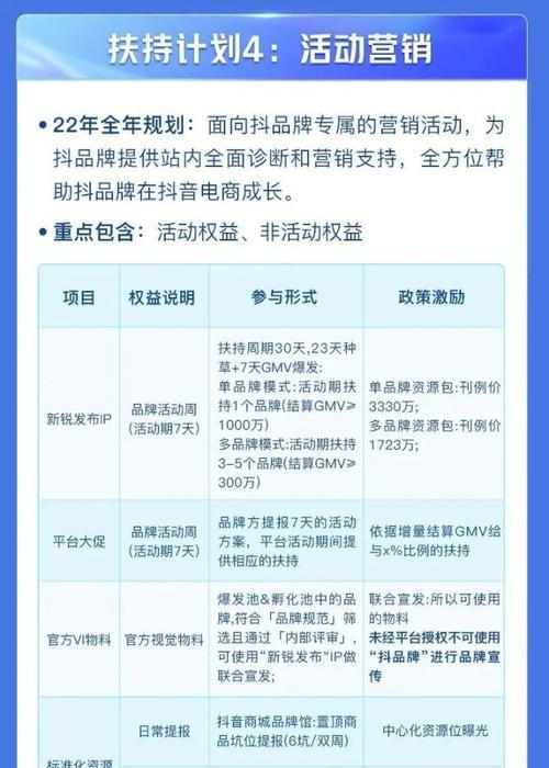 抖音专属计划和定向计划的区别（抖音广告定向投放的两种方式）