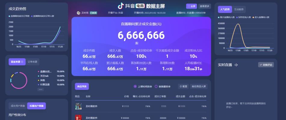 抖音账号如何贴标签为主题（轻松打造热门话题视频）