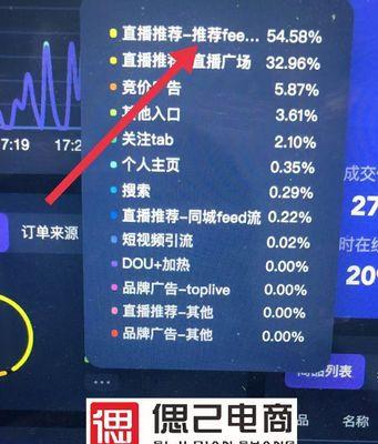 抖音直播推荐多少正常（揭秘抖音直播推荐规则）