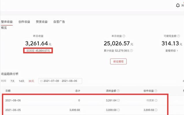 抖音视频（探究抖音视频制作对于赚取收入的可能性以及方法）
