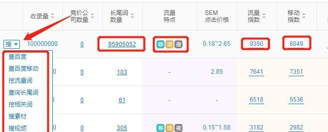 突破排名前三的SEO秘籍（揭秘背后的成功策略）