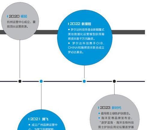 如何彻底清除百度快照绑架（防止恶意攻击）