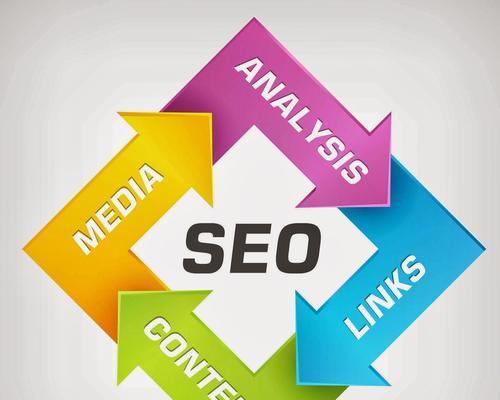 SEO技术的学习与应用（从入门到精通）