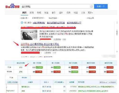 揭秘黑帽SEO的作弊手段（如何避免被谷歌封杀）