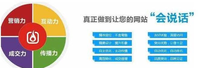 如何写好网站的优化文章（提升网站流量的技巧和策略）