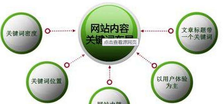 如何提升SEO网站排名？掌握哪些优化技巧能有效提高网站排名？