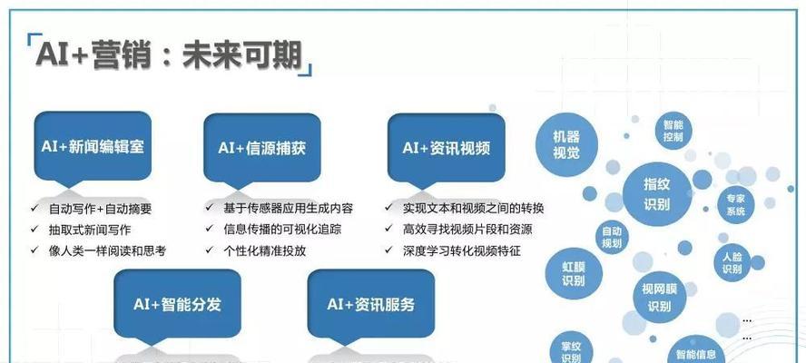 做百度排名与谷歌排名有何不同？如何优化以适应两者差异？