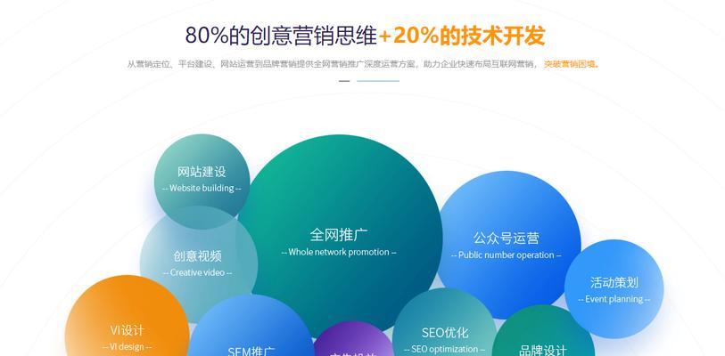 新站整站优化应该从哪些方面开始布局？如何确保优化效果？