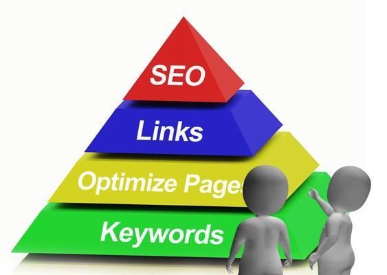 SEO的价值是什么？如何衡量SEO的效果？