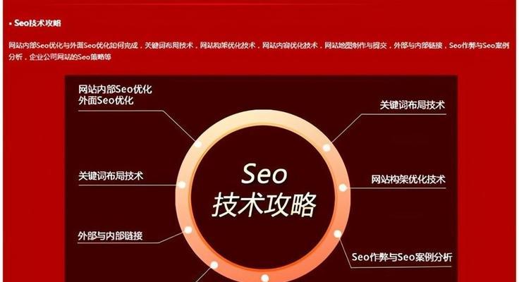 网站前期优化规划与页面细节调整怎么做？常见问题有哪些？