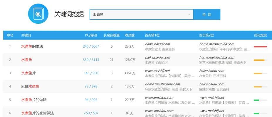 百度贴吧引流有哪些有效技巧？如何提高帖子曝光率？