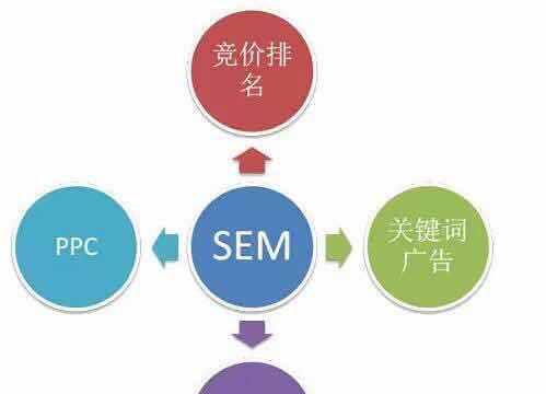 仿站相似站会对SEO有影响吗？如何避免负面影响？