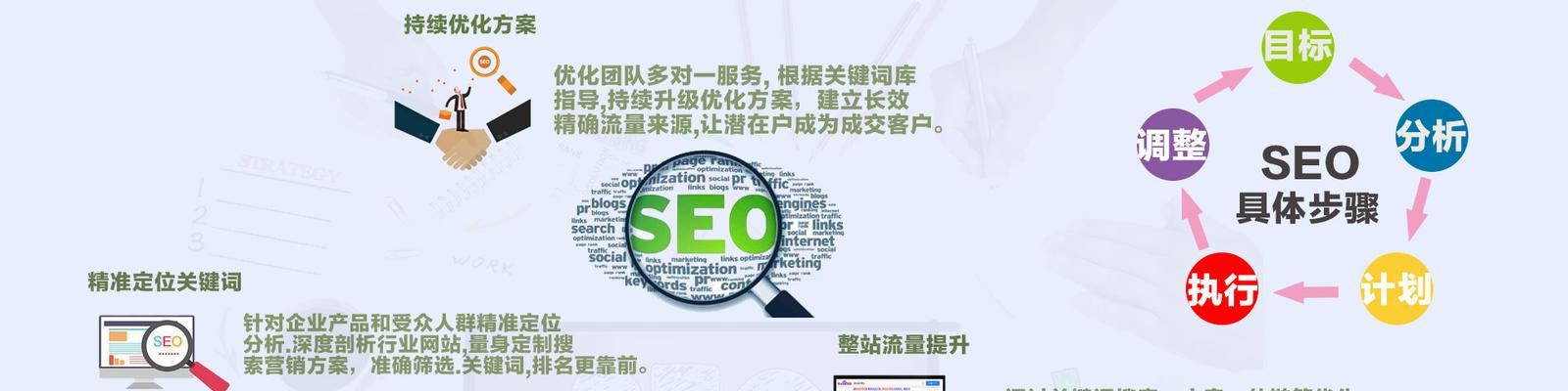 SEO外包价格多少合理？如何选择性价比高的服务提供商？