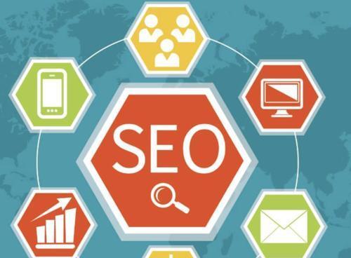 SEO网站文章分为哪几部分？各部分的作用是什么？