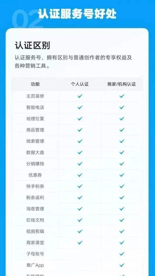 快手蓝V认证有什么好处？申请快手蓝V的步骤是什么？