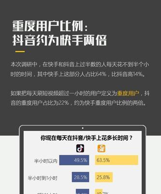 抖音数据罗盘在哪里查看？如何利用数据罗盘优化内容策略？