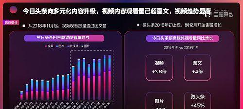 抖音巨量百应登录方法是什么？遇到登录问题该如何解决？