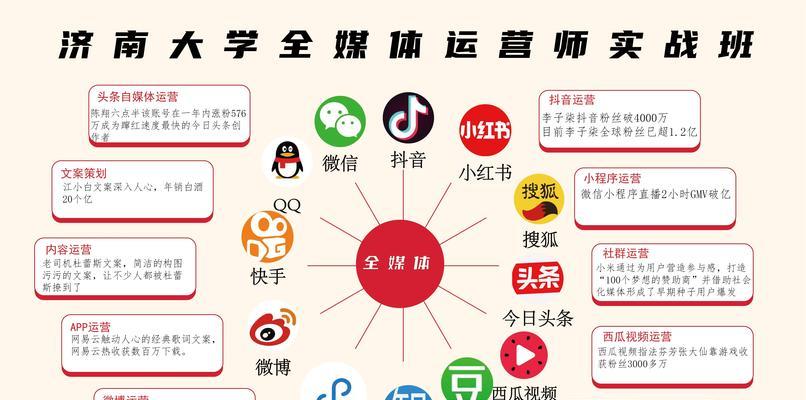 快手后半夜视频如何上热门？发布时间选择有技巧吗？