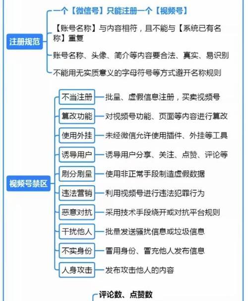 微信视频号视频转发量如何计算？转发量对视频曝光有何影响？