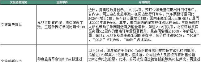 美团与快手互联互通了么？用户如何享受新服务？