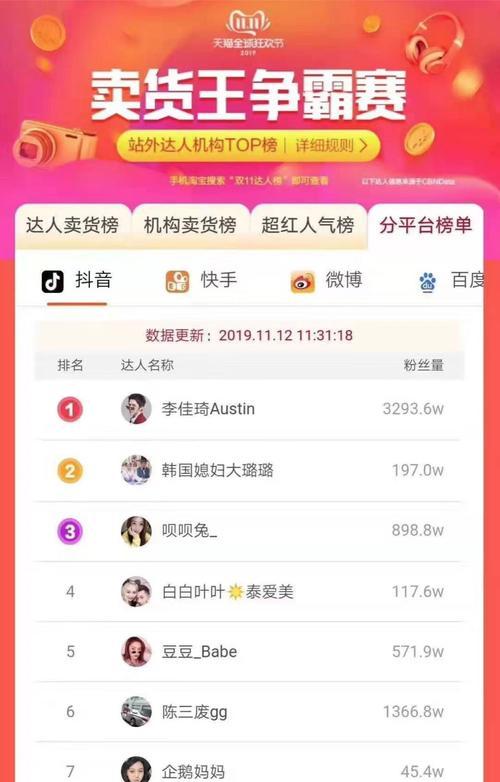 抖音如何提升粉丝粘性？有哪些有效策略？