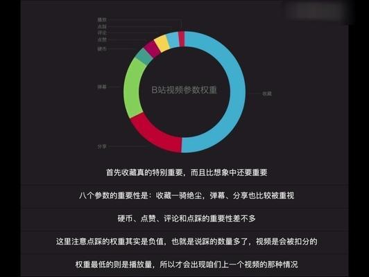 抖音如何提升粉丝粘性？有哪些有效策略？