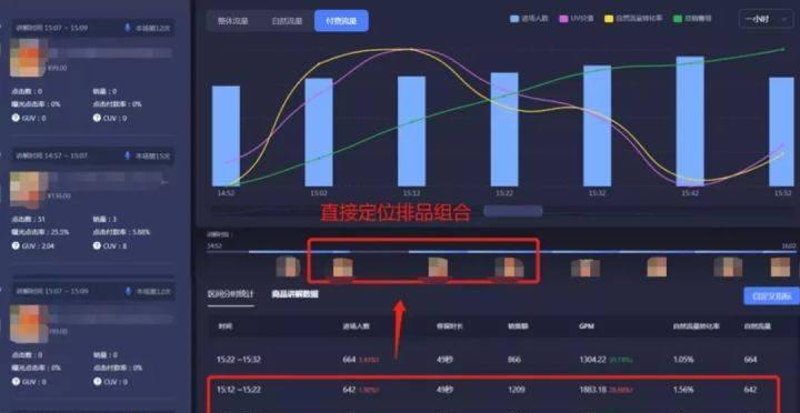 抖音直播如何选品？选品策略和常见问题解答？