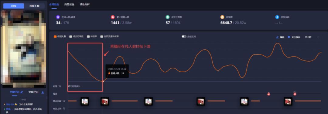 抖音推流机制是什么意思？如何优化提高曝光率？
