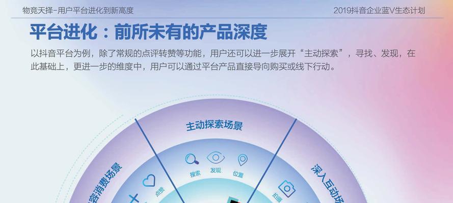 抖音免费开购物车怎么弄出来？详细步骤是什么？