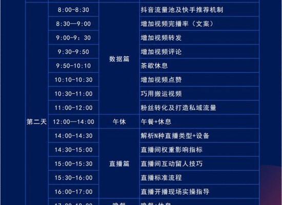 快手直播卖翡翠需要什么手续？办理流程和注意事项是什么？
