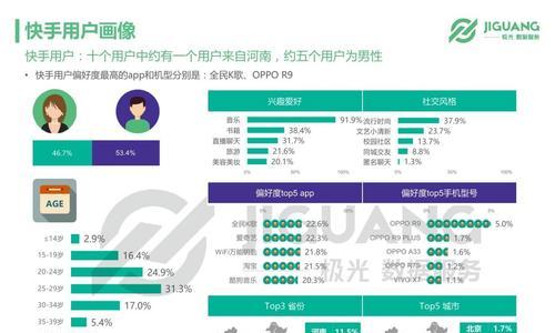 2024年制作短视频的手机软件排行榜TOP10是什么？如何选择适合自己的视频编辑应用？