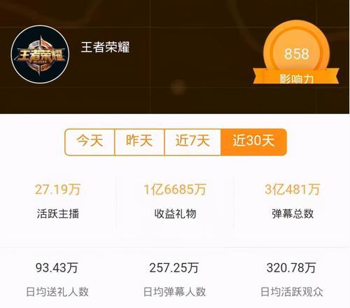 快手刷礼物主播能得多少收益？如何计算分成比例？