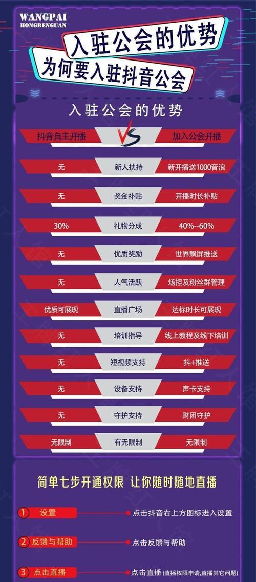 抖音投放时长多少最合适？如何优化广告效果？