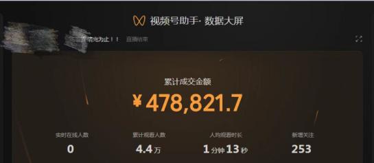 微信视频号直播带货需要什么条件？如何满足这些条件？