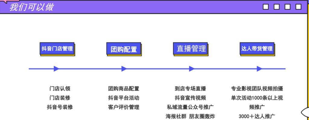 抖音商家同意换货后怎么做？换货流程和注意事项是什么？