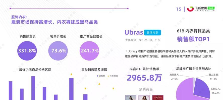 抖音618好物节报名时间是什么时候？如何参与活动？